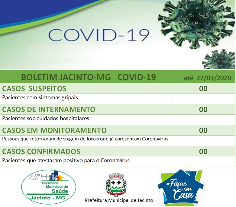 Informativo COVID-19